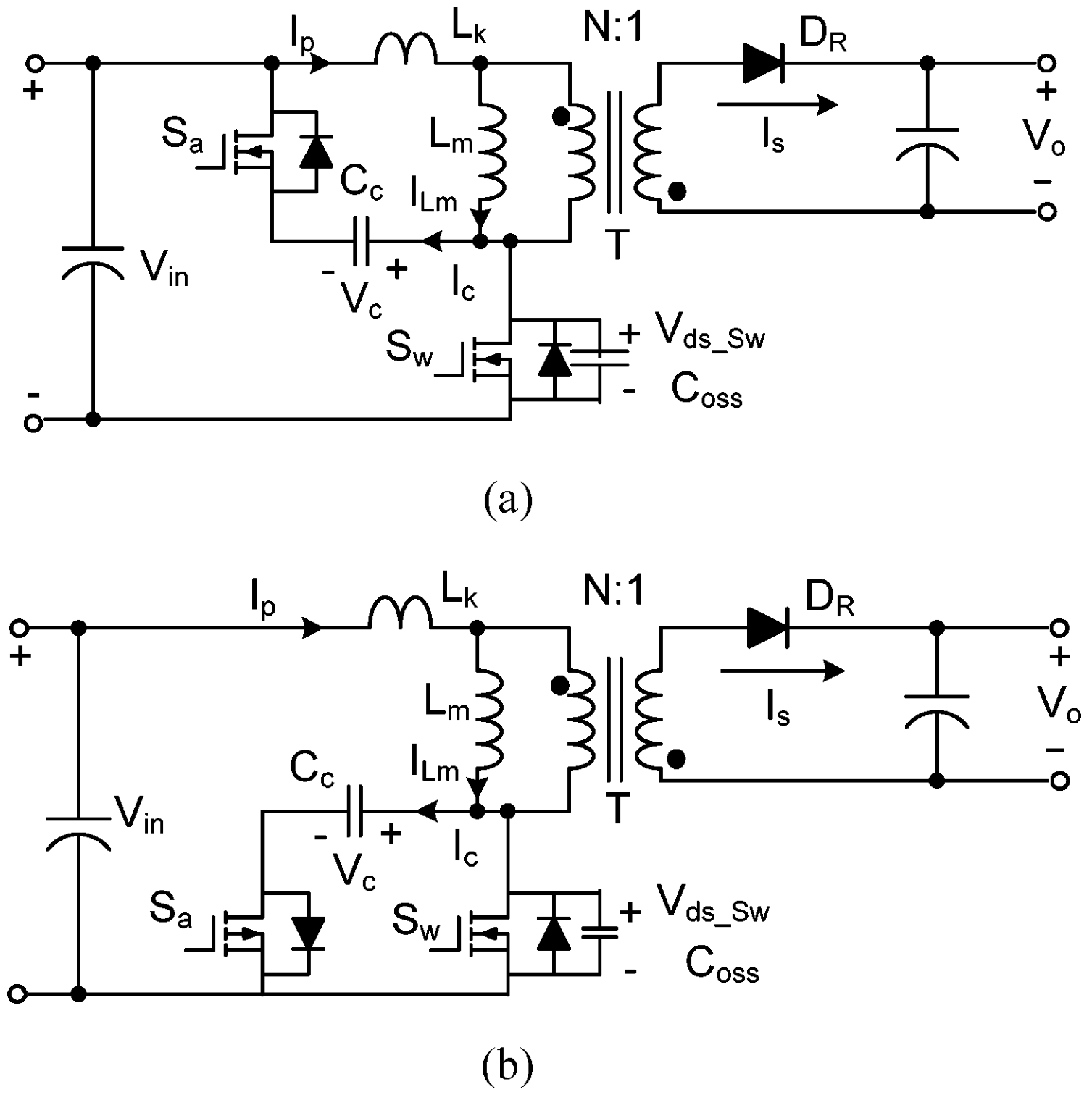 ACF type