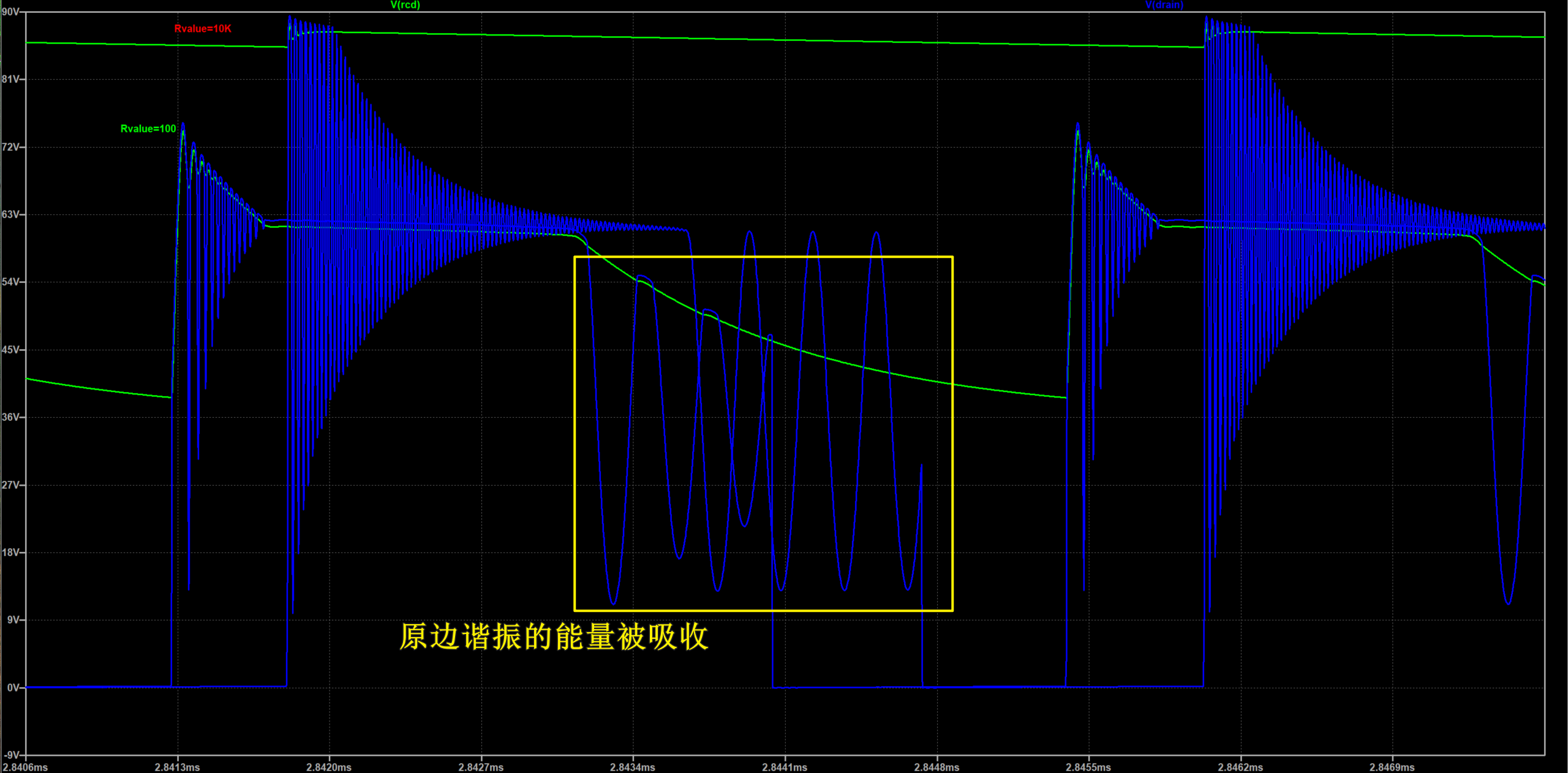 LT8306 demo RCD WAVE2