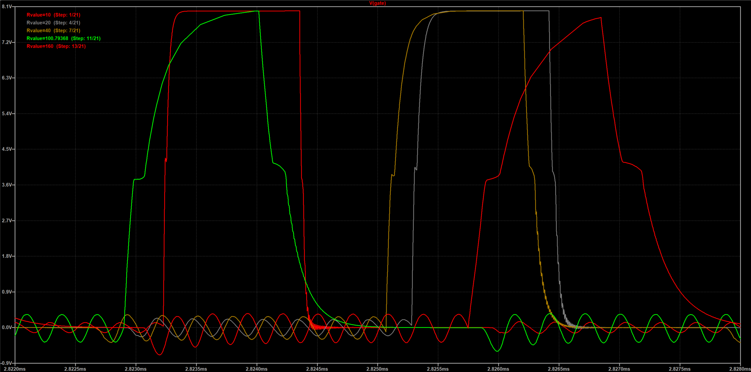 LT8306 demo powerloss WAVE1